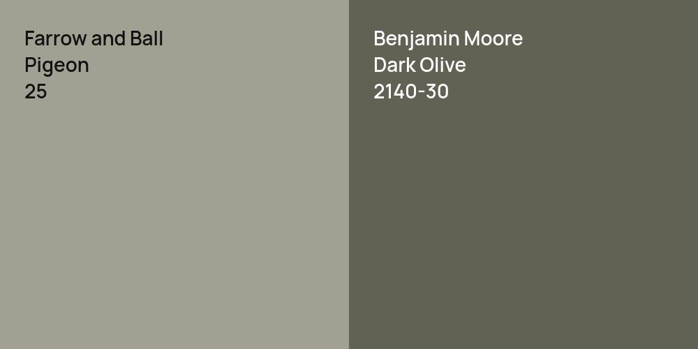 Farrow and Ball Pigeon vs. Benjamin Moore Dark Olive