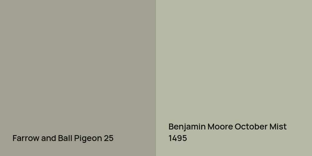 Farrow and Ball Pigeon vs. Benjamin Moore October Mist