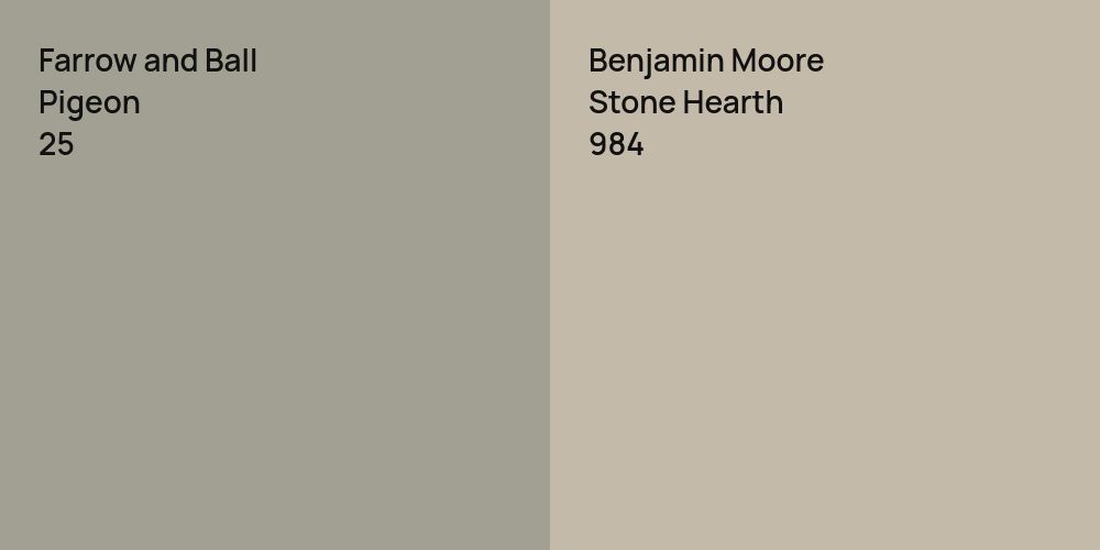 Farrow and Ball Pigeon vs. Benjamin Moore Stone Hearth