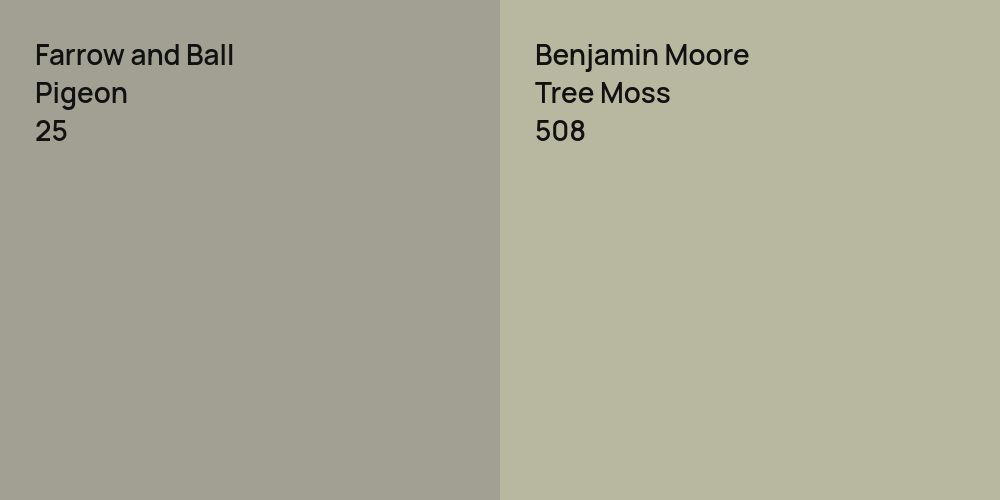 Farrow and Ball Pigeon vs. Benjamin Moore Tree Moss