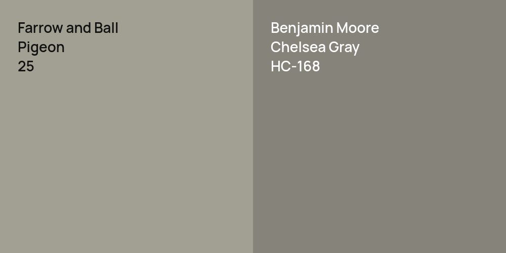 Farrow and Ball Pigeon vs. Benjamin Moore Chelsea Gray