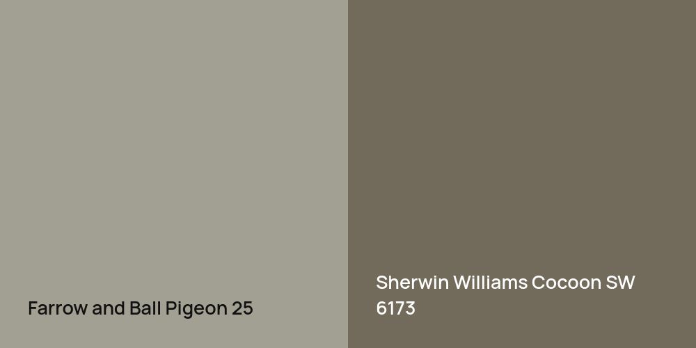 Farrow and Ball Pigeon vs. Sherwin Williams Cocoon