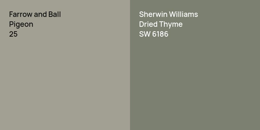 Farrow and Ball Pigeon vs. Sherwin Williams Dried Thyme