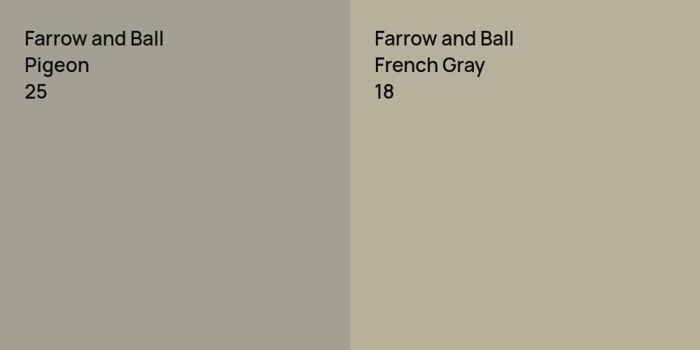 Farrow and Ball Pigeon vs. Farrow and Ball French Gray