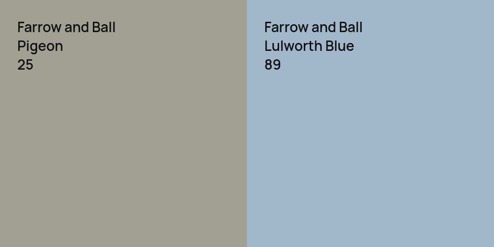 Farrow and Ball Pigeon vs. Farrow and Ball Lulworth Blue