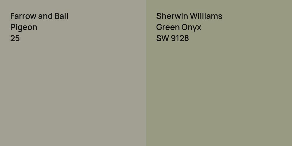 Farrow and Ball Pigeon vs. Sherwin Williams Green Onyx