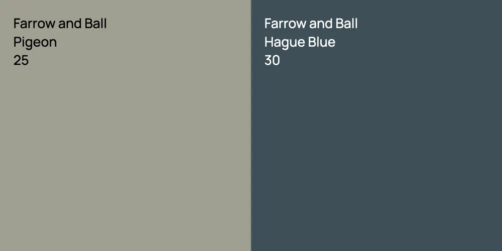 Farrow and Ball Pigeon vs. Farrow and Ball Hague Blue