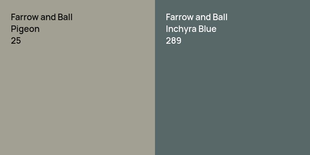 Farrow and Ball Pigeon vs. Farrow and Ball Inchyra Blue