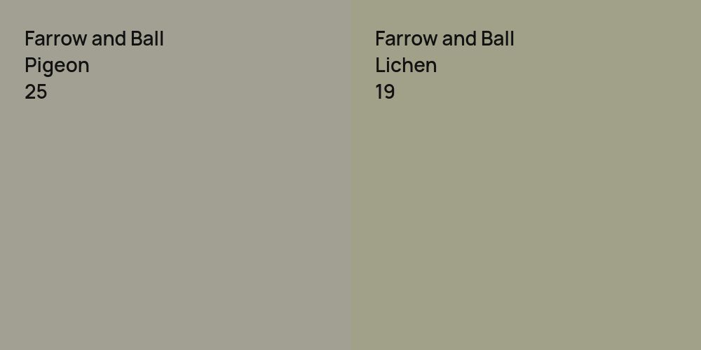 Farrow and Ball Pigeon vs. Farrow and Ball Lichen