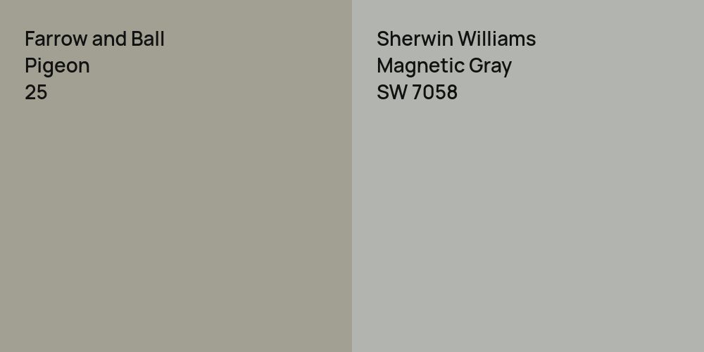 Farrow and Ball Pigeon vs. Sherwin Williams Magnetic Gray