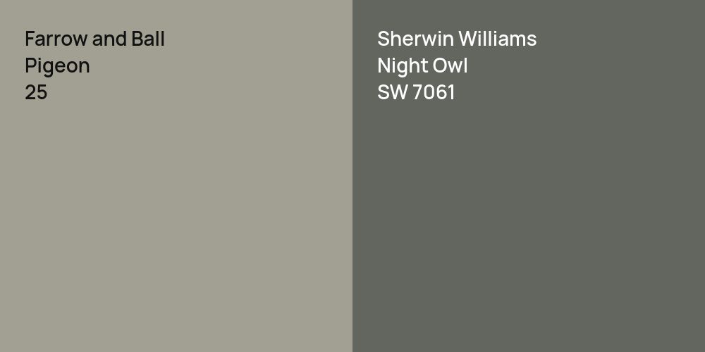 Farrow and Ball Pigeon vs. Sherwin Williams Night Owl