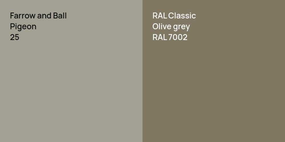 Farrow and Ball Pigeon vs. RAL Classic  Olive grey