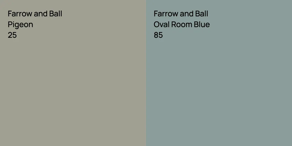 Farrow and Ball Pigeon vs. Farrow and Ball Oval Room Blue