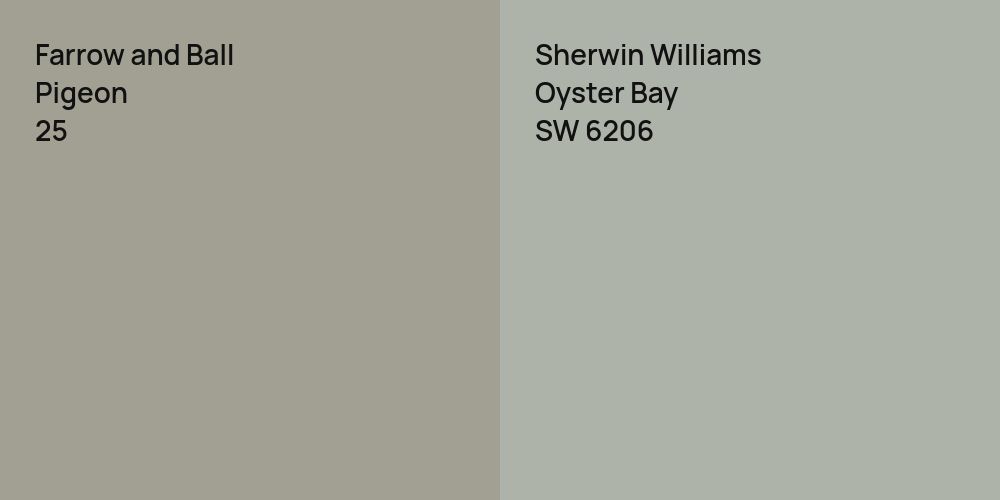 Farrow and Ball Pigeon vs. Sherwin Williams Oyster Bay