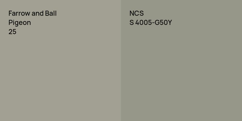 Farrow and Ball Pigeon vs. NCS S 4005-G50Y