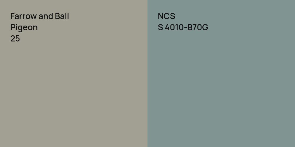 Farrow and Ball Pigeon vs. NCS S 4010-B70G