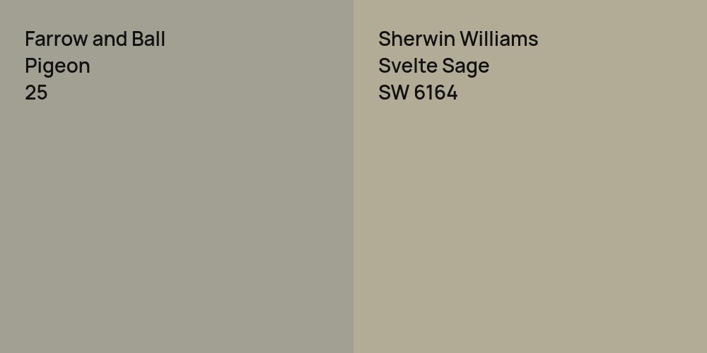 Farrow and Ball Pigeon vs. Sherwin Williams Svelte Sage