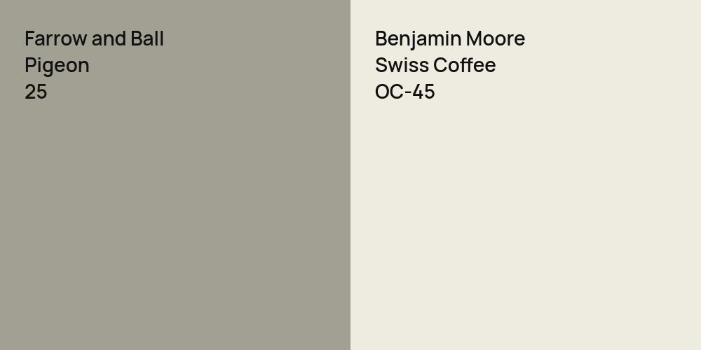 Farrow and Ball Pigeon vs. Benjamin Moore Swiss Coffee