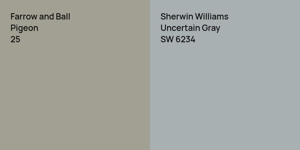 Farrow and Ball Pigeon vs. Sherwin Williams Uncertain Gray