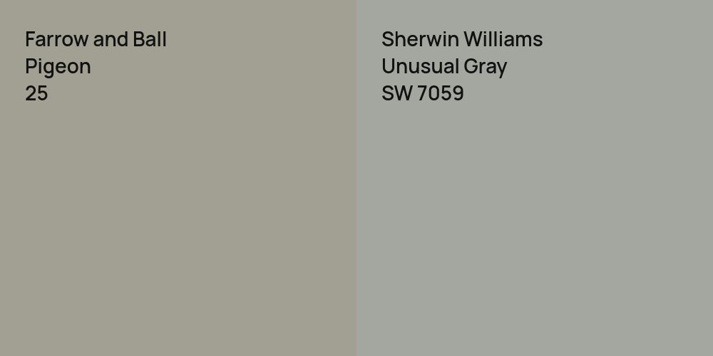 Farrow and Ball Pigeon vs. Sherwin Williams Unusual Gray