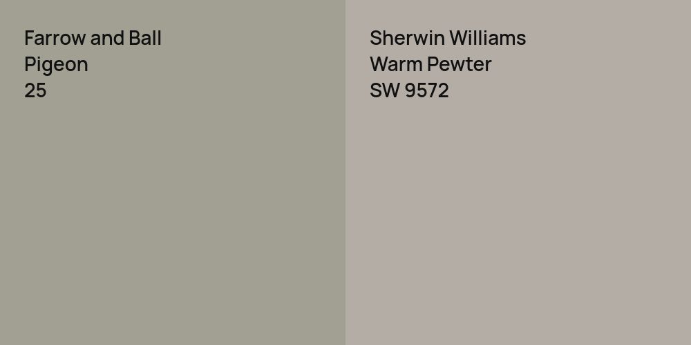 Farrow and Ball Pigeon vs. Sherwin Williams Warm Pewter