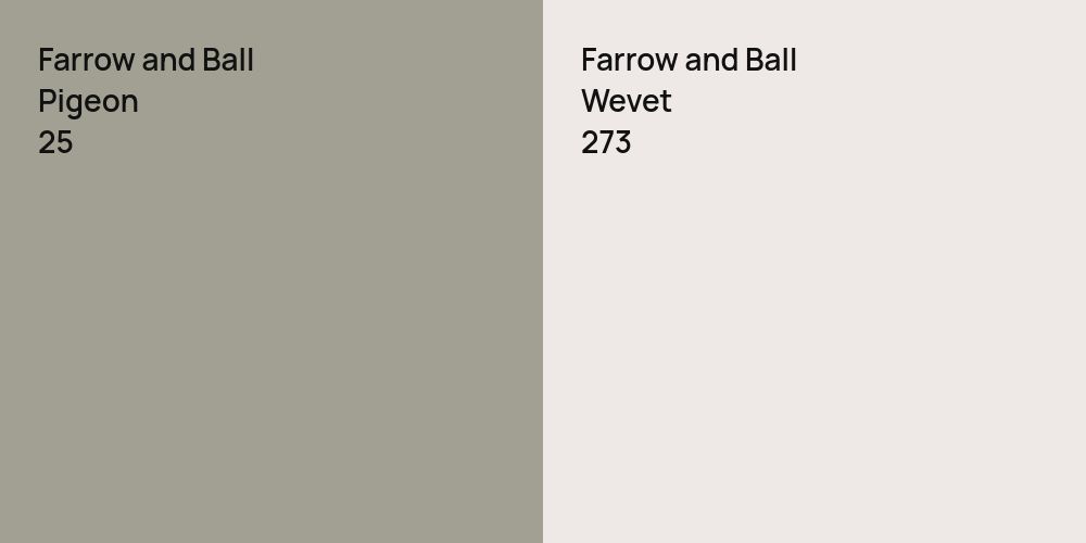 Farrow and Ball Pigeon vs. Farrow and Ball Wevet