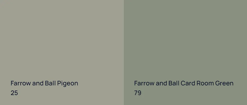 Farrow and Ball Pigeon 25 vs Farrow and Ball Card Room Green 79