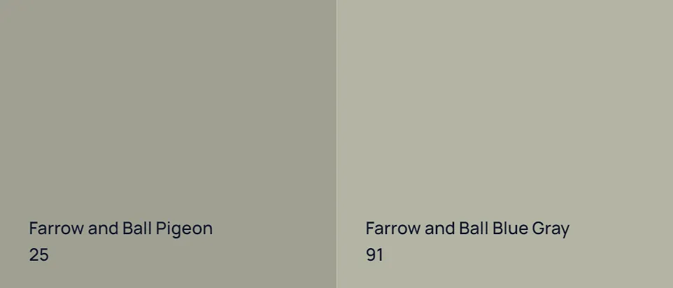 Farrow and Ball Pigeon 25 vs Farrow and Ball Blue Gray 91