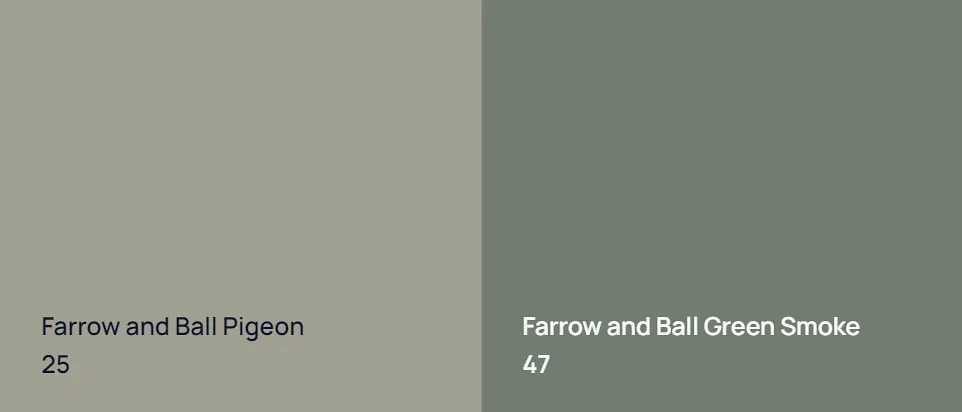 Farrow and Ball Pigeon 25 vs Farrow and Ball Green Smoke 47