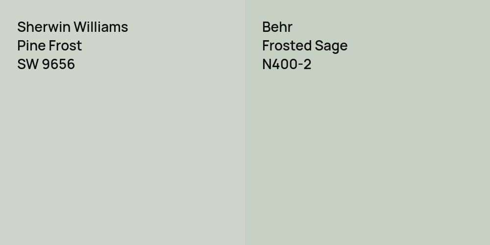 Sherwin Williams Pine Frost vs. Behr Frosted Sage