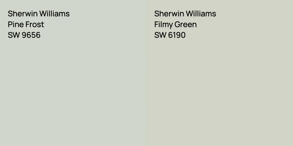 Sherwin Williams Pine Frost vs. Sherwin Williams Filmy Green