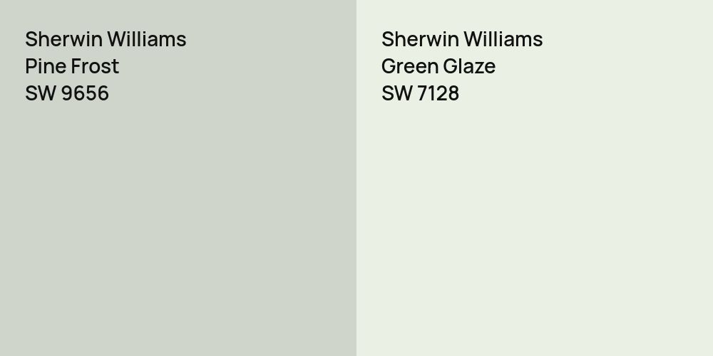 Sherwin Williams Pine Frost vs. Sherwin Williams Green Glaze