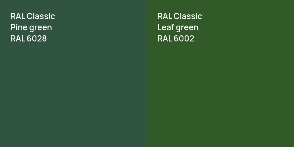 RAL Classic  Pine green vs. RAL Classic  Leaf green