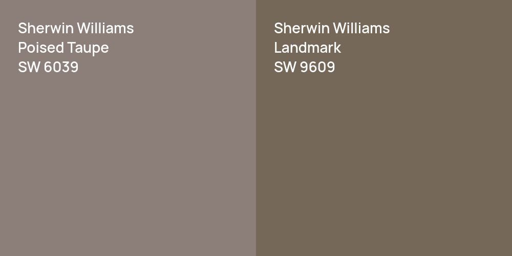 Sherwin Williams Poised Taupe vs. Sherwin Williams Landmark