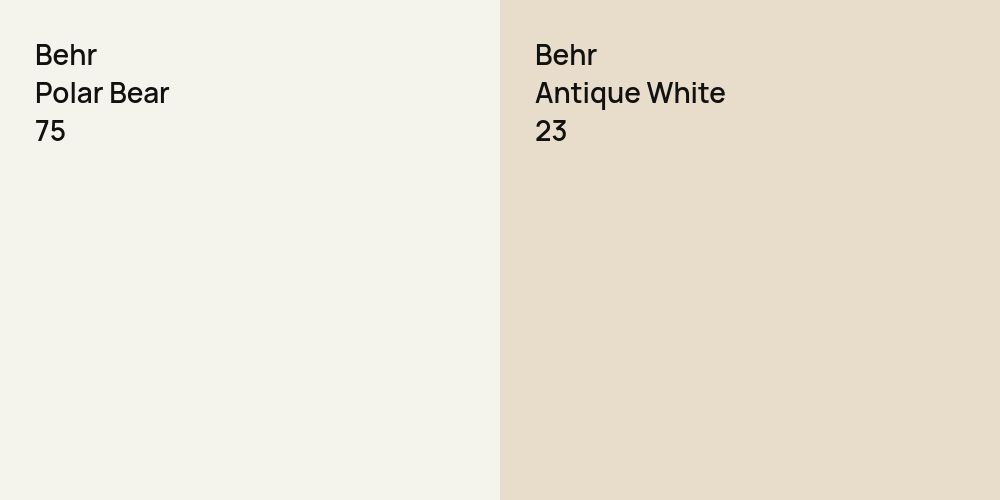 Behr Polar Bear vs. Behr Antique White