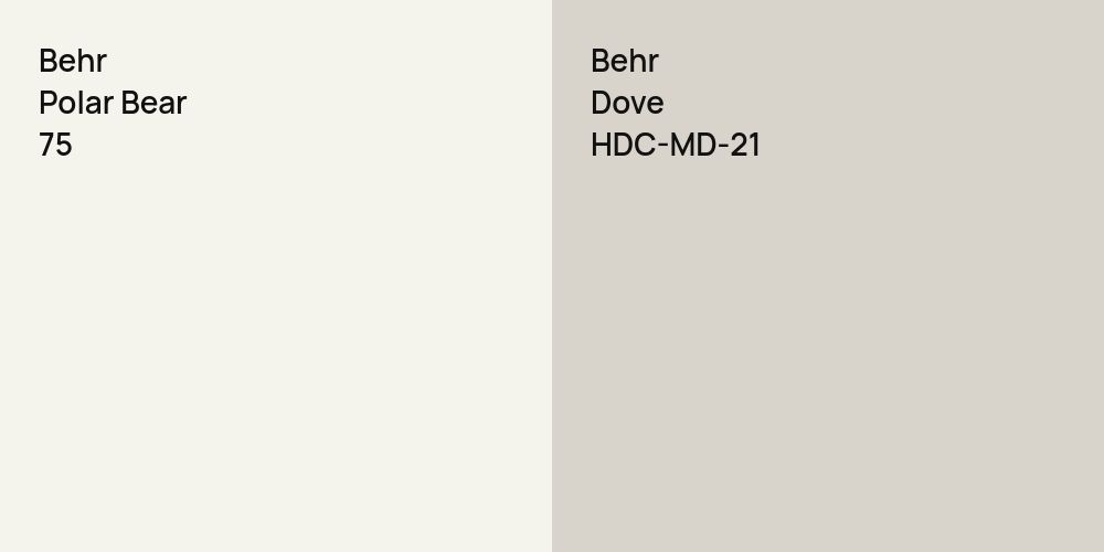 Behr Polar Bear vs. Behr Dove