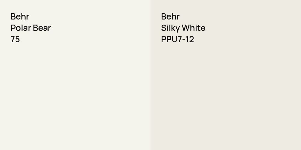 Behr Polar Bear vs. Behr Silky White