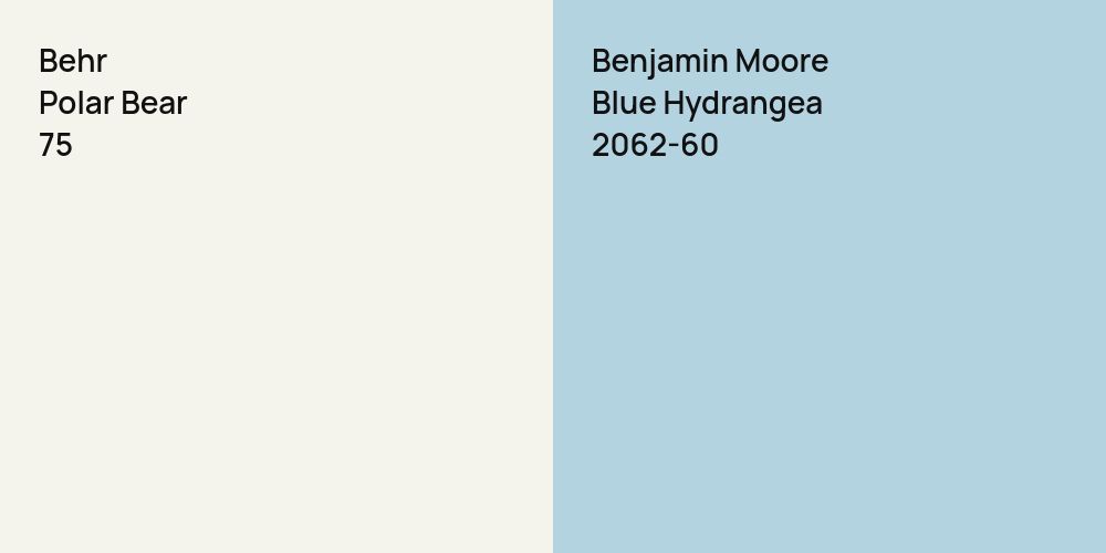 Behr Polar Bear vs. Benjamin Moore Blue Hydrangea