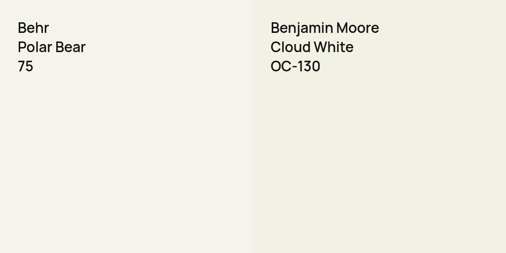 Behr Polar Bear vs. Benjamin Moore Cloud White