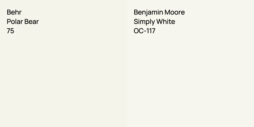 Behr Polar Bear vs. Benjamin Moore Simply White