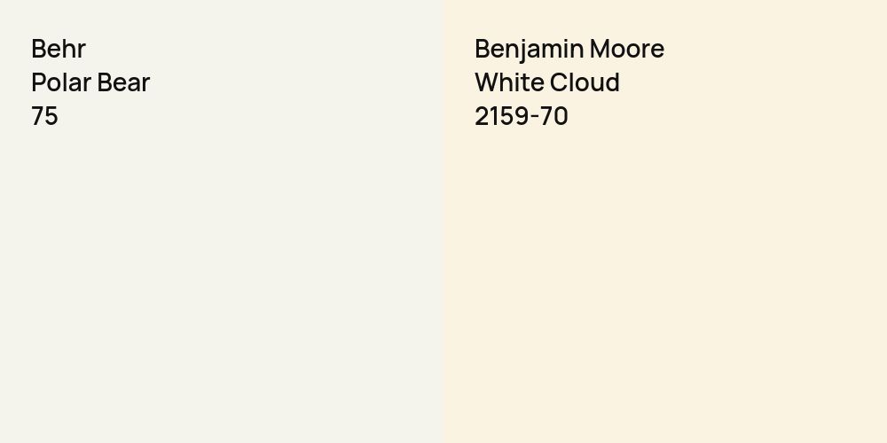 Behr Polar Bear vs. Benjamin Moore White Cloud