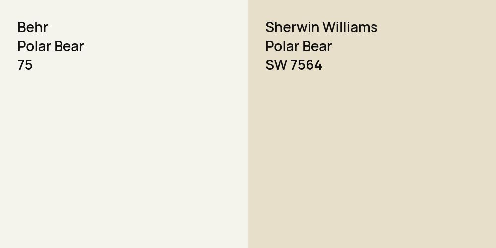 Behr Polar Bear vs. Sherwin Williams Polar Bear