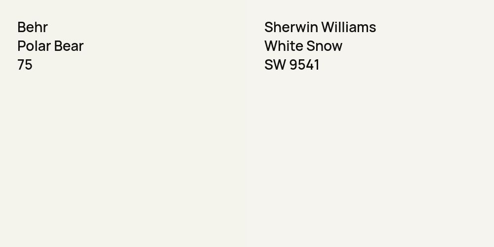 Behr Polar Bear vs. Sherwin Williams White Snow