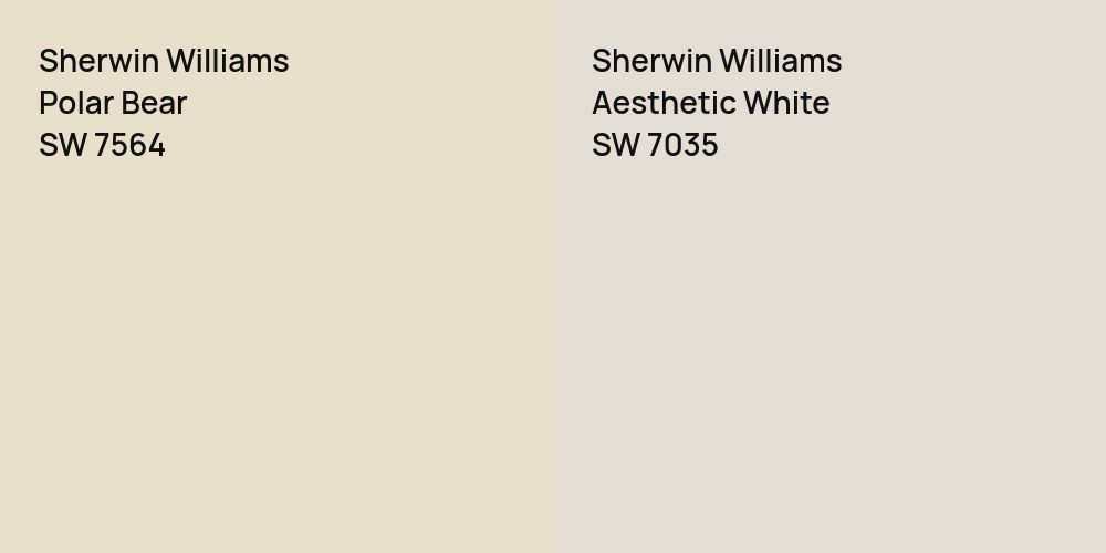 Sherwin Williams Polar Bear vs. Sherwin Williams Aesthetic White