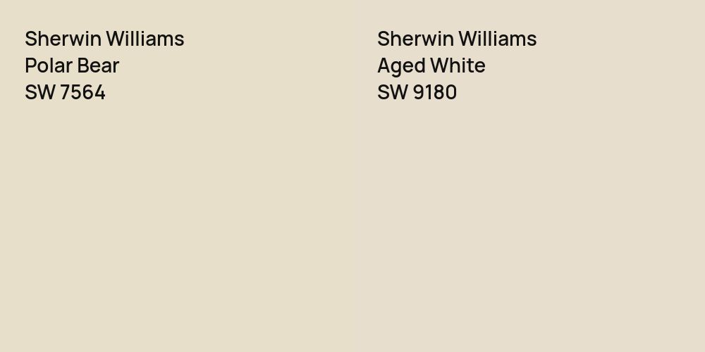 Sherwin Williams Polar Bear vs. Sherwin Williams Aged White