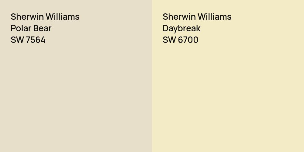 Sherwin Williams Polar Bear vs. Sherwin Williams Daybreak