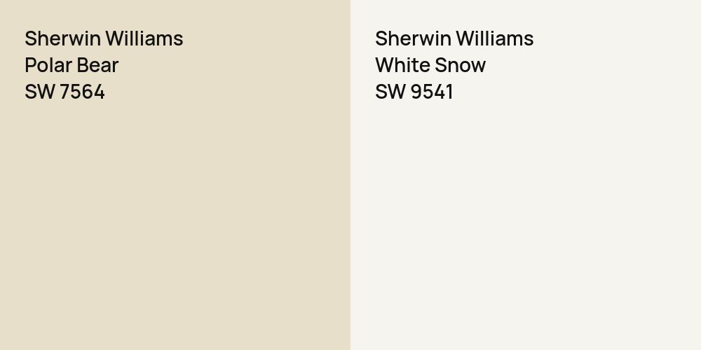 Sherwin Williams Polar Bear vs. Sherwin Williams White Snow