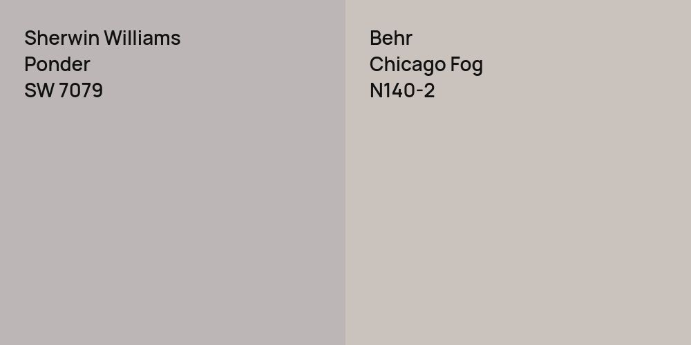 Sherwin Williams Ponder vs. Behr Chicago Fog