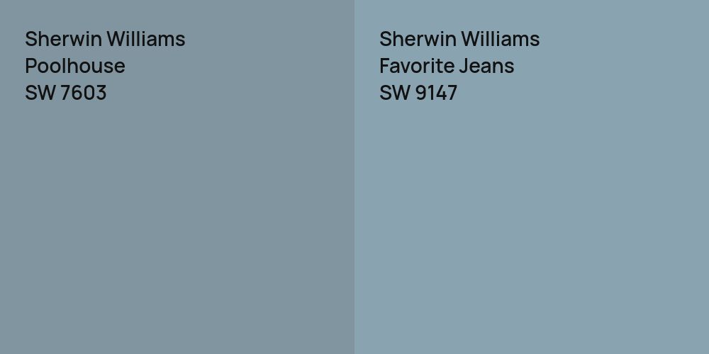 Sherwin Williams Poolhouse vs. Sherwin Williams Favorite Jeans