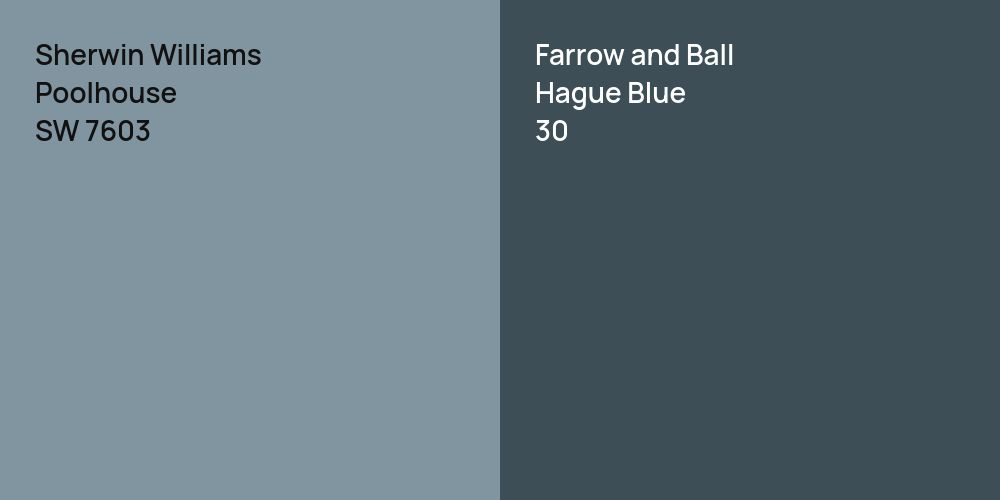 Sherwin Williams Poolhouse vs. Farrow and Ball Hague Blue